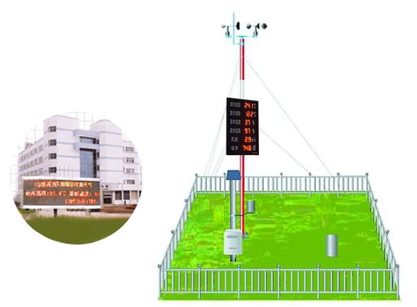 trm-zs6型校园气象站