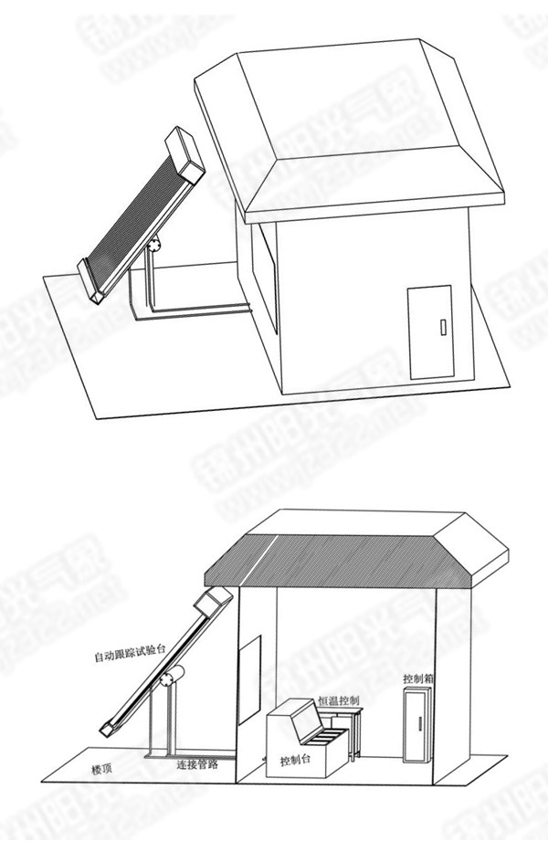 太阳能室外实验场控制室